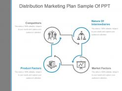 Distribution Marketing Plan Sample Of Ppt
