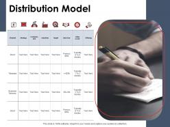 Distribution model ppt powerpoint presentation gallery portfolio