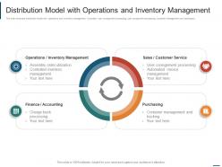 Distribution model with operations and inventory management