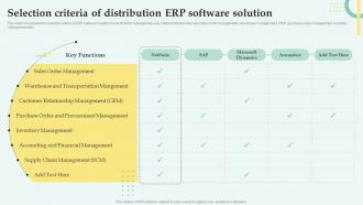 Distribution Network Management Selection Criteria Of Distribution ERP Software Solution