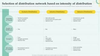 Distribution Network Management Selection Of Distribution Network Based On Intensity Of Distribution