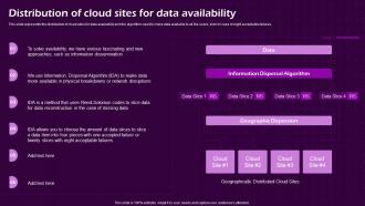 Distribution Of Cloud Sites For Data Availability Virtual Cloud IT