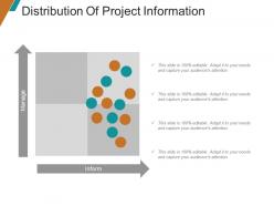 Distribution of project information powerpoint slides design