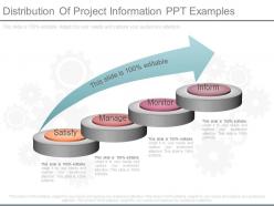 Distribution of project information ppt examples