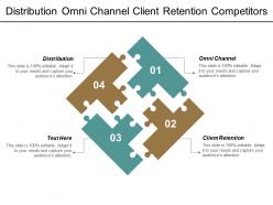 Distribution Omni Channel Client Retention Competitors Mistakes Adaptive Strategies Cpb