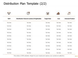Distribution plan template location ppt powerpoint presentation gallery slide download