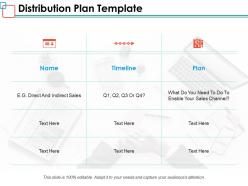 Distribution plan template ppt powerpoint presentation inspiration sample