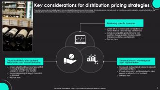 Distribution Pricing Strategies Powerpoint Ppt Template Bundles Downloadable Impressive