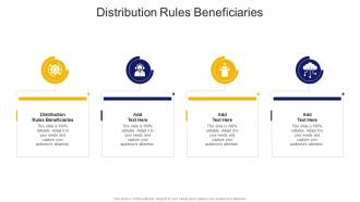 Distribution Rules Beneficiaries In Powerpoint And Google Slides Cpb