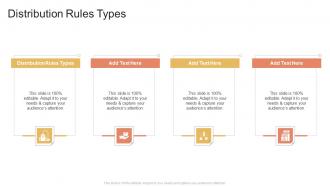 Distribution Rules Types In Powerpoint And Google Slides Cpb