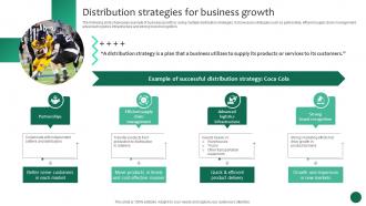 Distribution Strategies For Business Growth Business Growth And Success Strategic Guide Strategy SS