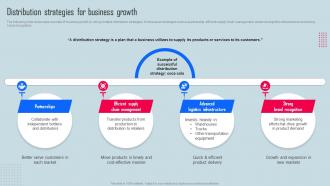 Distribution Strategies For Business Growth Key Strategies For Organization Growth And Development Strategy SS V
