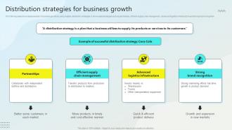 Distribution Strategies For Business Growth Steps For Business Growth Strategy SS