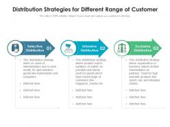 Distribution strategies for different range of customer