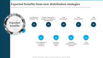 Distribution Strategies For Increasing Sales Expected Benefits From New Distribution Strategies