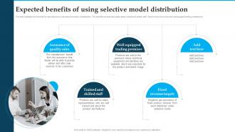 Distribution Strategies For Increasing Sales Expected Benefits Of Using Selective Model Distribution