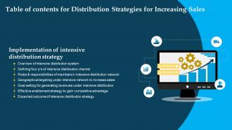Distribution Strategies For Increasing Sales For Table Of Contents Ppt Slides Infographic Template