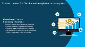 Distribution Strategies For Increasing Sales Powerpoint Presentation Slides