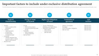Distribution Strategies For Increasing Sales Powerpoint Presentation Slides