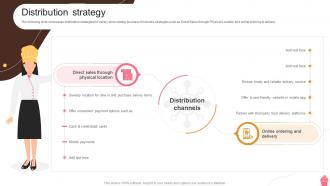 Distribution Strategy Bakery Store Start Up Go To Market Strategy GTM SS