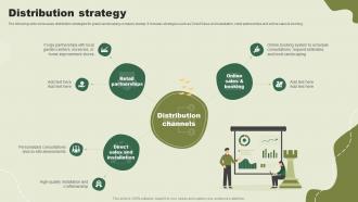 Distribution Strategy Green Landscaping Startup Go To Market Strategy GTM SS