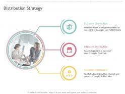 Distribution strategy intensive ppt powerpoint template clipart