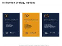 Distribution strategy options direct ppt powerpoint presentation professional