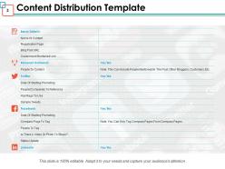Distribution Strategy Powerpoint Presentation Slides