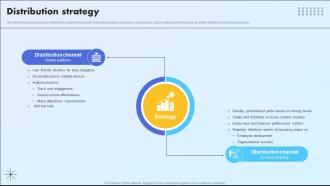 Distribution Strategy Tailored Learning Solution Market Entry Plan GTM SS V