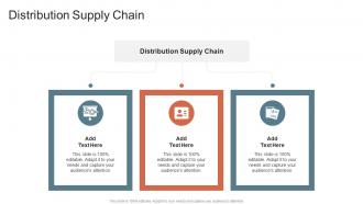 Distribution Supply Chain In Powerpoint And Google Slides Cpb