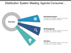 Distribution system meeting agenda consumer brands organizational structure cpb