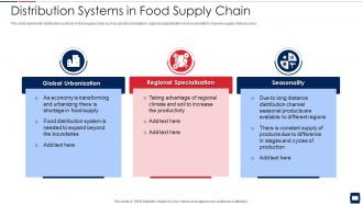 Distribution systems in food supply chain