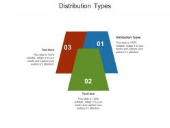 Distribution types ppt powerpoint presentation styles example introduction cpb