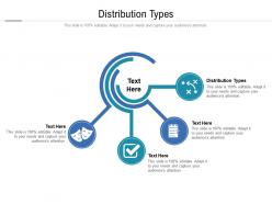 Distribution types ppt powerpoint presentation topics cpb