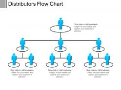 Distributors flow chart