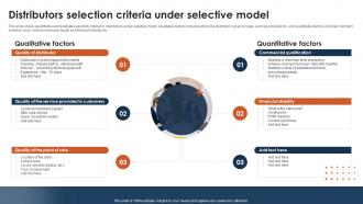 Distributors Selection Criteria Multichannel Distribution System To Meet Customer Demand