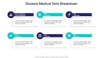 Diuresis Medical Term Breakdown In Powerpoint And Google Slides Cpb