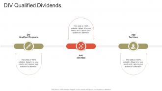 Div Qualified Dividends In Powerpoint And Google Slides Cpb