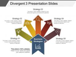 Divergent 3 presentation slides