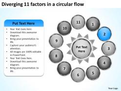 Diverging 11 factors circular flow spoke process powerpoint slides