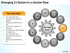 Diverging 11 factors circular flow spoke process powerpoint slides