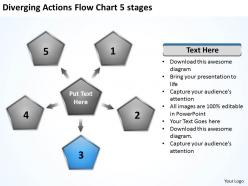 Diverging actions flow chart 5 stages charts and networks powerpoint slides