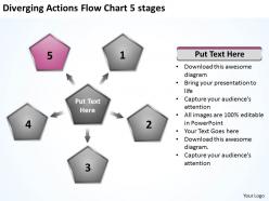 Diverging actions flow chart 5 stages charts and networks powerpoint slides