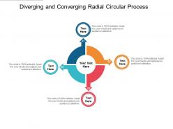 Diverging and converging radial circular process