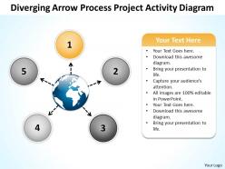 Diverging arrow process project activity diagram cycle powerpoint slides