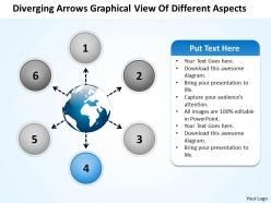Diverging arrows graphical view of different aspects cycle flow chart powerpoint slides