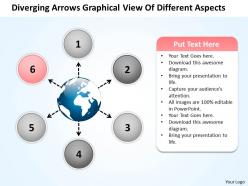 Diverging arrows graphical view of different aspects cycle flow chart powerpoint slides