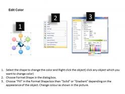 Diverging arrows graphical view of different aspects cycle flow chart powerpoint slides