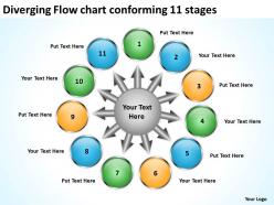Diverging flow chart conforming 11 stages circular spoke process powerpoint templates