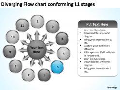 Diverging flow chart conforming 11 stages circular spoke process powerpoint templates